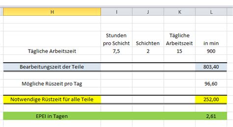 Cpk berechnung excel vorlage hübsch cpk wert berechnen beispiel maschinenf higkeit prozessf. Cpk Berechnung Online / Cpk Berechnung Online ...