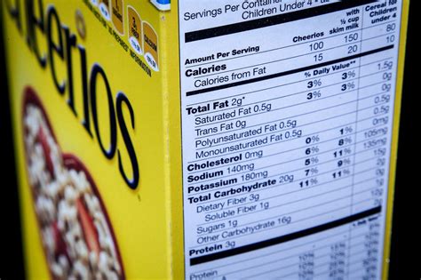 Fda Updates Nutrition Facts On Food Labels Everything Thats Changing