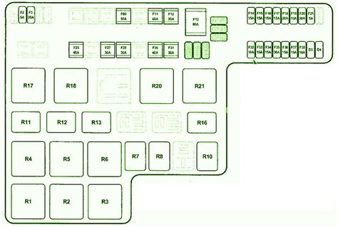 300 x 225 jpeg 9 кб. 2000 Jaguar ZF Type Distribution Fuse Box Diagram - Auto ...