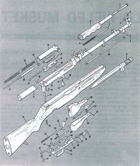 Simonov Mm Carbine Firearms Assembly Bev Fitchett S Guns Magazine
