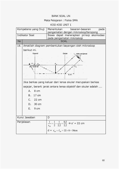 Kumpulan Soal Un Fisika Sma Tentang Tentang Alat Optik Beinyu Com