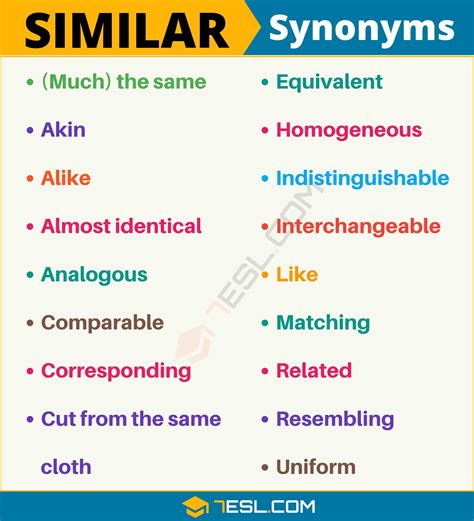 SIMILAR Synonym: List Of 100+ Synonyms For Similar In English - 7 E S L