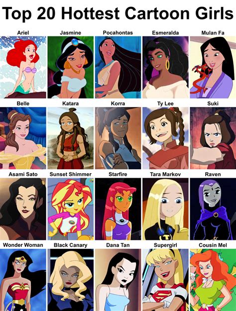 Top 167 Cartoon Female Animated Characters
