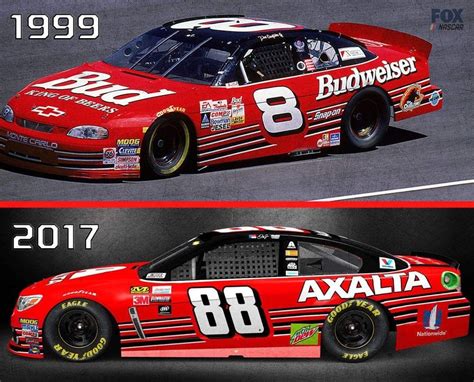 What to look for and what to be aware of! Pin by MaryBeth Lewis on LIttLe "e" | Dale jr, Nascar cars ...