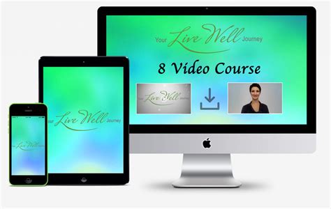 Your Live Well Journey Amanda Lee Your Learning ~ Video Series