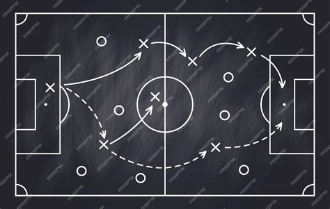 Premium Vector Soccer Strategy Football Game Tactic Drawing On