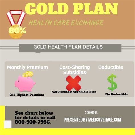 Learn about the obamacare health insurance exchanges and how to compare plans to get the health coverage you need. Gold Healthcare Exchange Plan Outline of Coverage ...