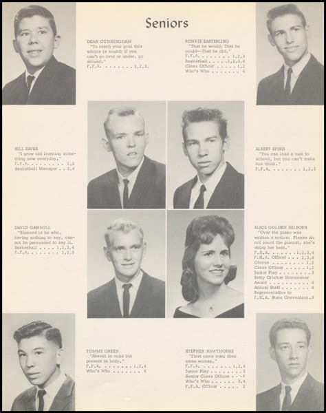 Yearbooks 1964