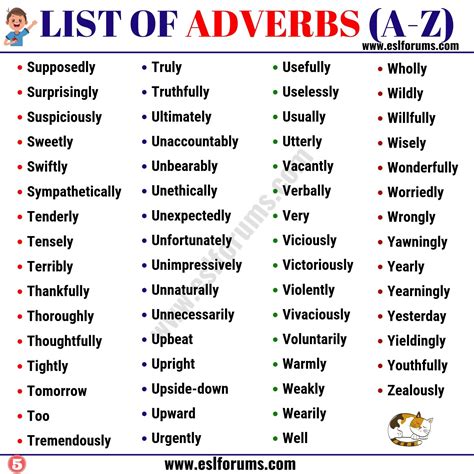 List Of Adverbs 300 Adverb Examples From A Z Esl Forums List Of
