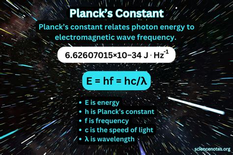 Plancks Constant Definition And Value