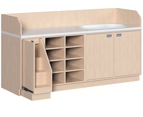 Die handhabung ist enorm wichtig. Wickelkommode mit Badewanne, Treppe links, Tiefe 91 cm, B ...