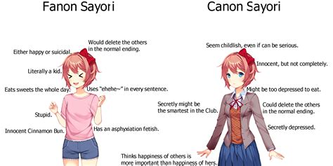 Canon Sayori Vs Fanon Sayori Rddlc