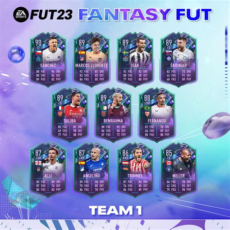 FIFA 23 These Are The FUT Fantasy First Team Cards