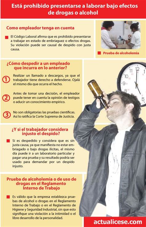 Infograf A Laborar Bajo Los Efectos De Drogas O Alcohol Est Prohibido Salud Y Seguridad