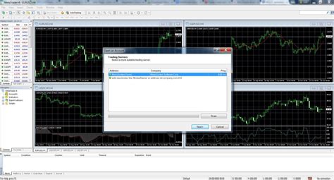 Metatrader 4 Australia A Guide On How To Use The Popular Platform