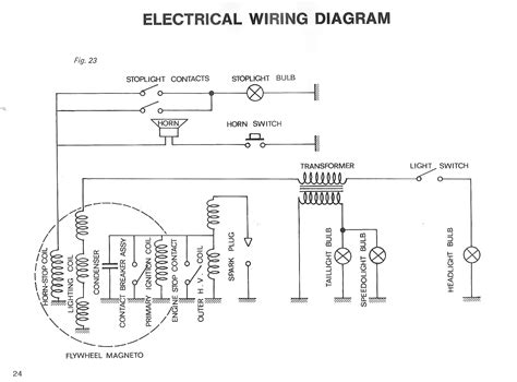 Use wiring diagrams to assist in building or manufacturing the circuit or electronic device. Peugeot wiring diagrams - MopedWiki