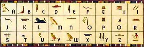 Die folgenden hieroglyphen kommen auf der. hieroglyphen.htm