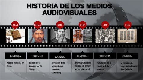 Historia De Los Medios Audiovisuales