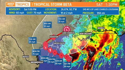 Tropical Storm Beta Latest Track Models Forecast