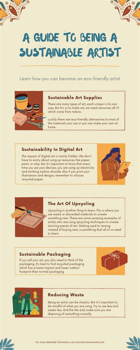 Sustainable Art A Guide To Get You Started • Terra Movement An