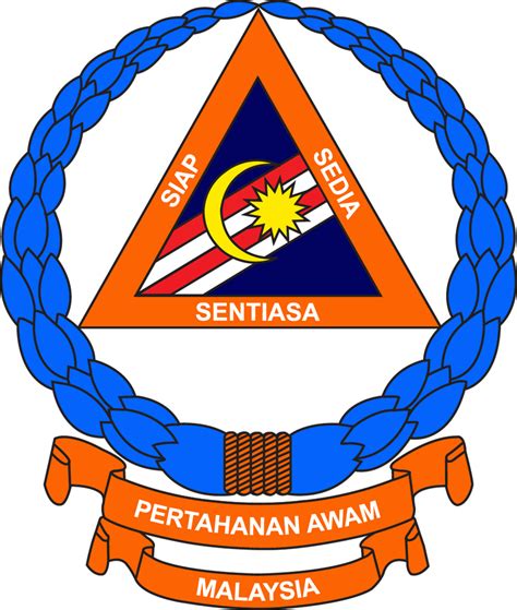 Logo Angkatan Darat Laut Dan Udara Malaysia Ardi La Madis Blog