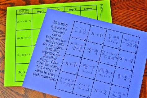 Multi Step Equations Card Sort Activity