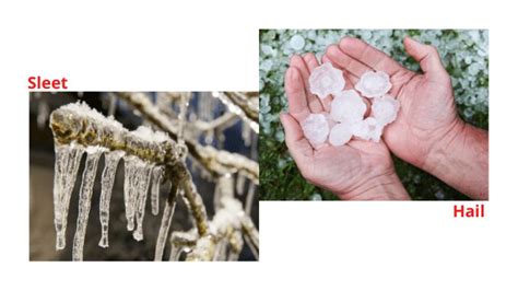 Sleet Vs Hail Definition And Differences Science Query