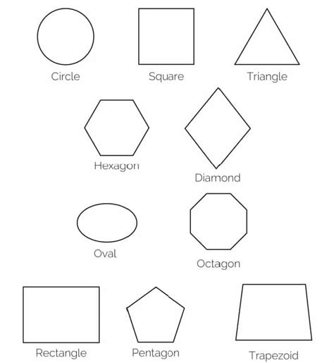Free Printable Shapes Chart 2d Shapes Freebie Finding Mom
