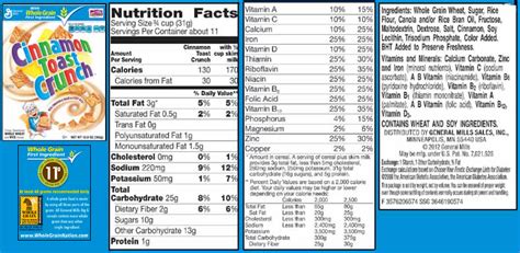 But i warn you that you will need to carefully examine the labels since many use fillers that can spell trouble while doing keto. Ruben Flores : Food labels