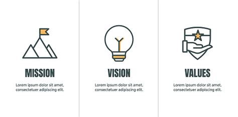 Mission Vision And Values Icon Set Mit Leitbild Visionsymbol Etc Stock