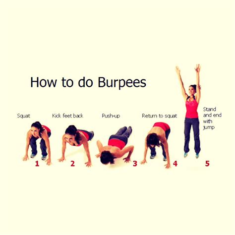 How To Do Burpees Musely