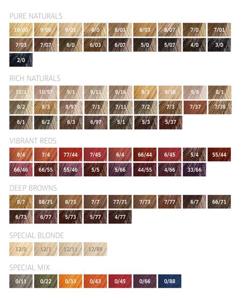 Color Perfect Wella Professionals Wella Hair Color Chart Brown Hair