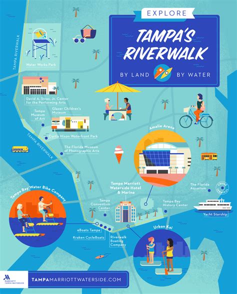 Explore Tampas Riverwalk Map Lemonly Infographics