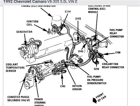 Firebird Wiring Diagram Gm