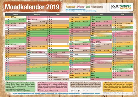 Start praxis & wissen mondkalender: Garten Mondkalender 2019 - Kalender Plan