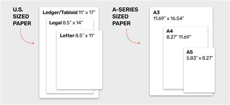 Standard International Paper Sizes Paper Size Standard Paper Size My