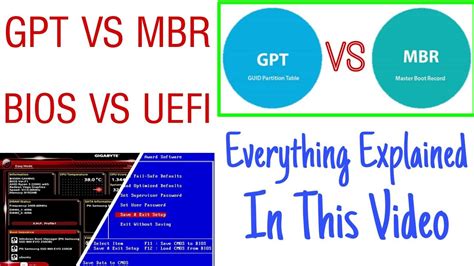 Gpt And Mbr Or Uefi And Bios Explained Hindi Youtube Hot Sex Picture