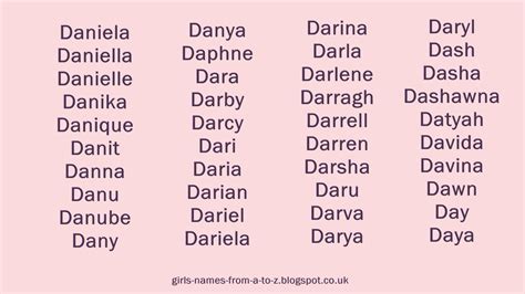Baby Girl Names Starting With D Youtube Photos