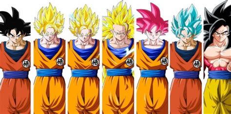 Dragon Ball Todas Las Transformaciones De Super Saiyajin ¡clasificadas