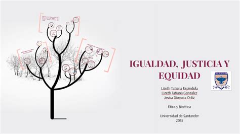 Igualdad Justicia Y Equidad By Tatiana Espindola On Prezi