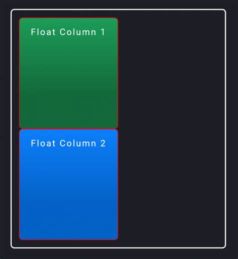 Ways To Display Two Divs Side By Side Float Flexbox CSS Grid Coder Coder