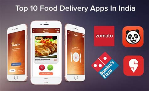Top 10 Food Delivery Apps In India 2021 Smarther