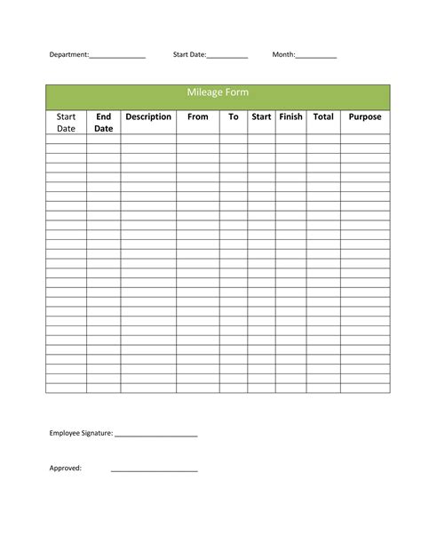 If you use your vehicle for both business and personal trips you will need to work out how to allocate costs correctly. 30 Printable Mileage Log Templates (Free) - Template Lab