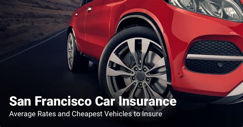 Car Insurance in San Francisco, CA - Cheapest Rates Compared