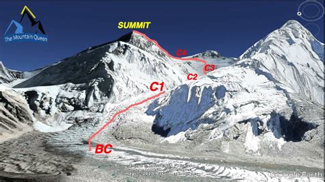 Climbing Mt Everest South Col Route Map Facts And Info Youtube