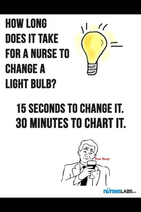 Maybe you would like to learn more about one of these? How many nurses does it take to change a lightbulb? LOL ...