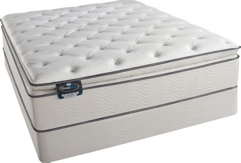 7 Types Of Bed Mattresses Comprehensive Mattress Buying Guide