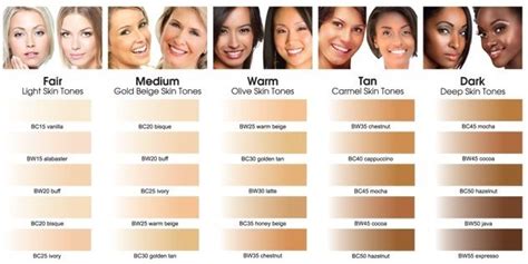 People often ask if laser hair removal dubai is good for dark skin. At Home Laser Hair Removal For Dark Skin | Skin tone chart ...