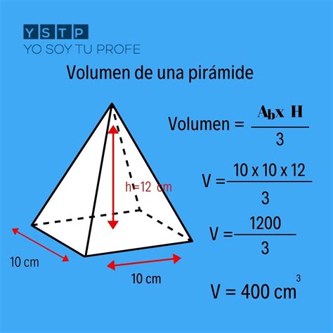 ¿sabes Calcular El Volumen De Una Pirámide Yo Soy Tu Profe