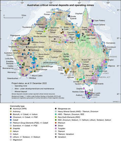 Critical Minerals At Geoscience Australia Geoscience Australia